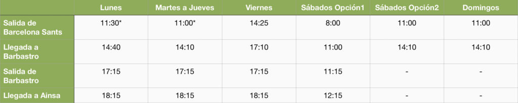 Horarios Bus Barcelona